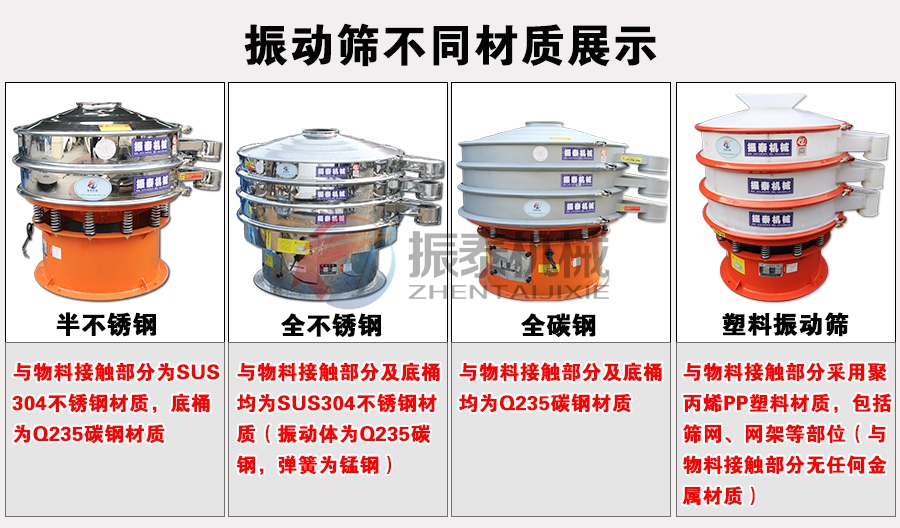 金銅粉振動篩不同材質展示