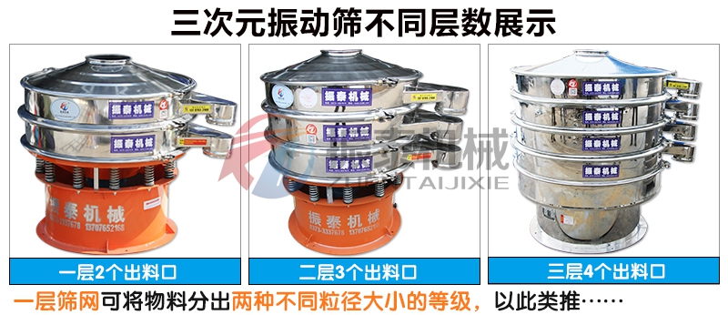 鈦白粉振動篩不同層數(shù)展示