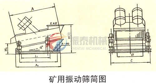 KZS礦用振動(dòng)篩